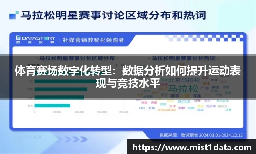 体育赛场数字化转型：数据分析如何提升运动表现与竞技水平